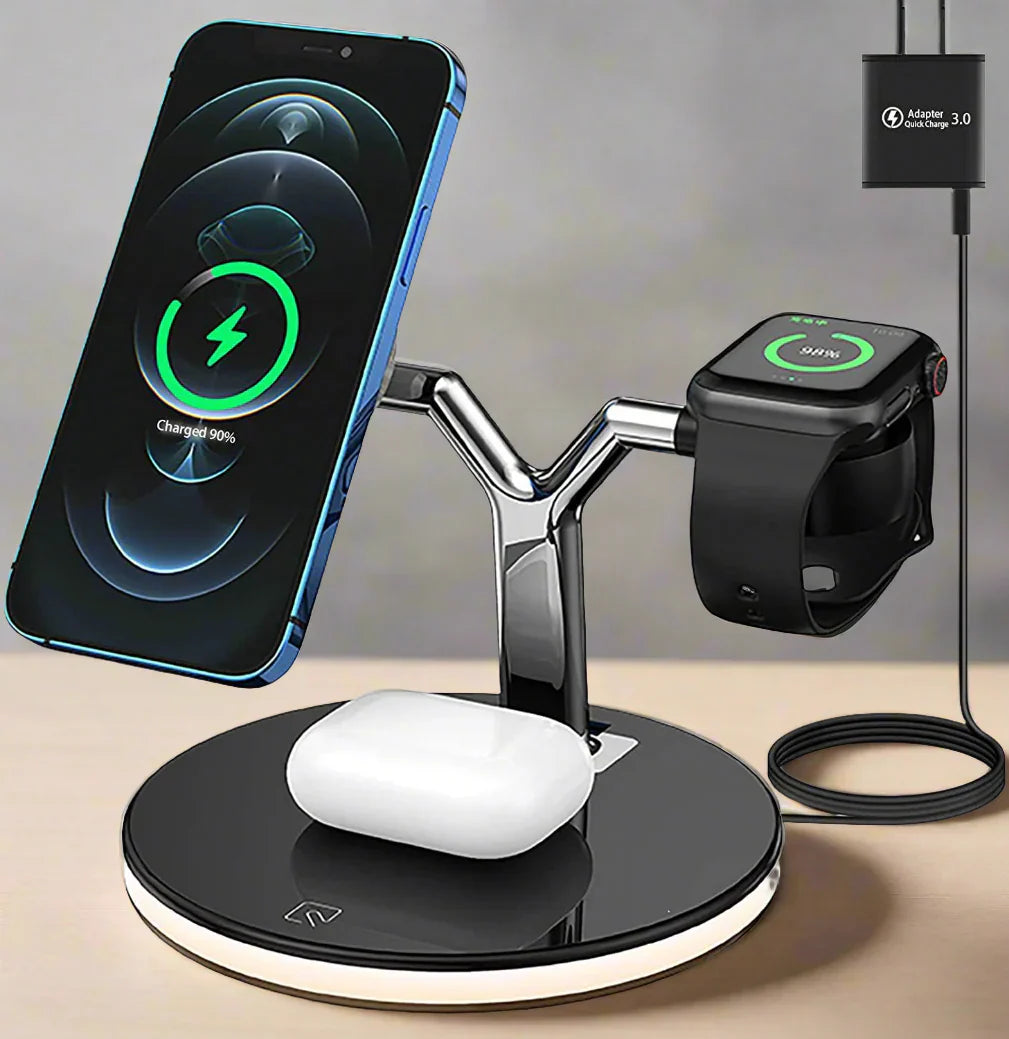 Practical Gadgets for Everyday Use
