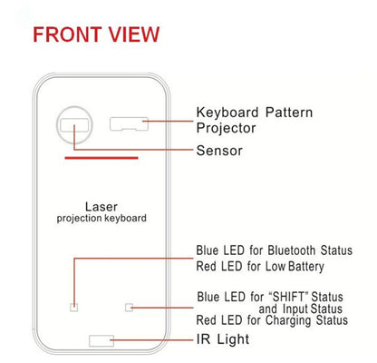 Virtual Laser Keyboard with Mouse Support | Phone & Tablet