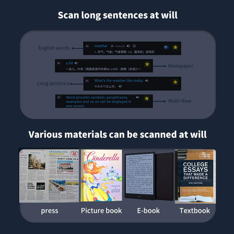 Smart Voice Scan Translator Pen