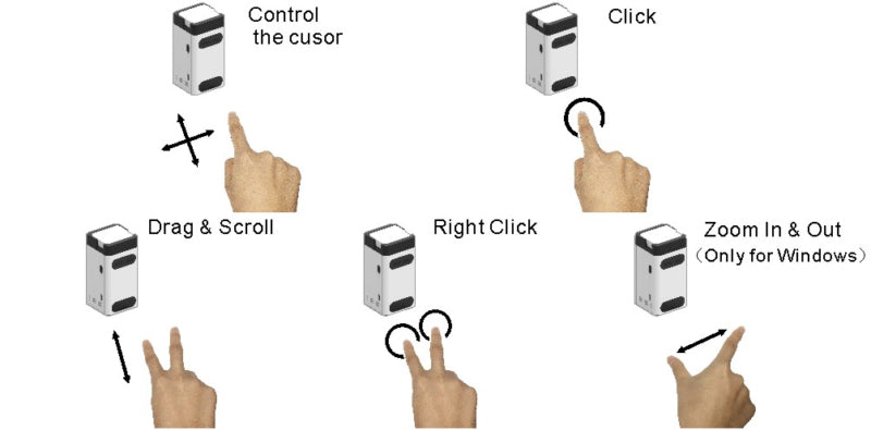 Virtual Laser Keyboard with Mouse Support | Phone & Tablet